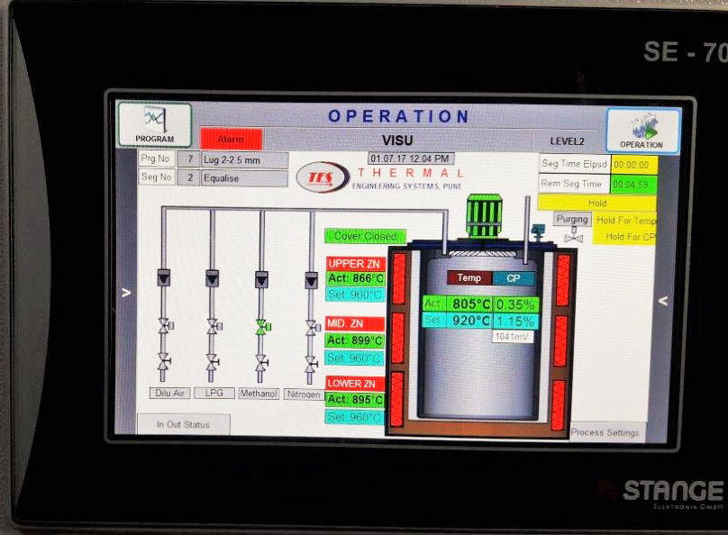 HMI Panel with visual graphics, Thermal Engineering Systems